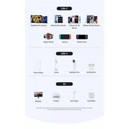 Сетевой фильтр Baseus EnerFill FA11 Cube Power Strip 3 розетки + USB + 2 x USB Type-C 67W 1.5m (E00082100123-00) Cosmic Black купить в Украине: Киев, Днепр, Харьков, Одесса  | Низкая цена, отзывы, характеристики от TELEMART фото