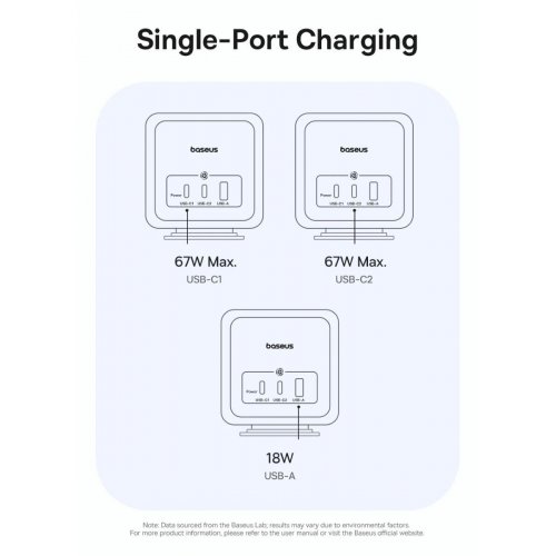 Сетевой фильтр Baseus EnerFill FA11 Cube Power Strip 3 розетки + USB + 2 x USB Type-C 67W 1.5m (E00082100123-00) Cosmic Black купить в Украине: Киев, Днепр, Харьков, Одесса  | Низкая цена, отзывы, характеристики от TELEMART фото