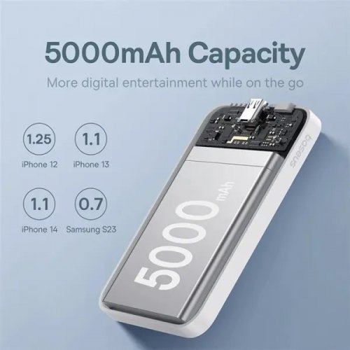 Powerbank Baseus Magnetic Mini Wireless 5000mAh 20W (P10022107223-00) White купити в Україні: Київ, Львів, Хмельницький, Тернопіль, Івано-Франківськ | Низька ціна, відгуки, характеристики від TELEMART фото