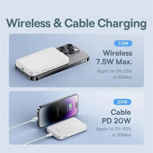 Powerbank Baseus Magnetic Mini Wireless 5000mAh 20W (P10022107223-00) White купити в Україні: Київ, Львів, Хмельницький, Тернопіль, Івано-Франківськ | Низька ціна, відгуки, характеристики від TELEMART фото