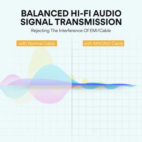 Кабель Maono XLR-180 Black купити в Україні: Київ, Львів, Хмельницький, Тернопіль, Івано-Франківськ | Низька ціна, відгуки, характеристики від TELEMART фото