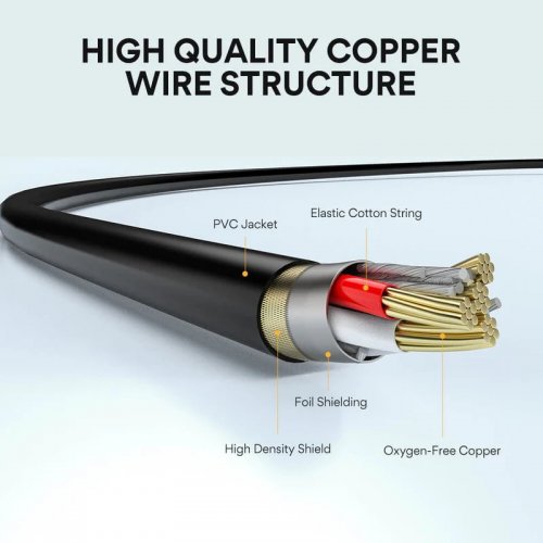 Кабель Maono XLR-180 Black купить в Украине: Киев, Днепр, Харьков, Одесса  | Низкая цена, отзывы, характеристики от TELEMART фото