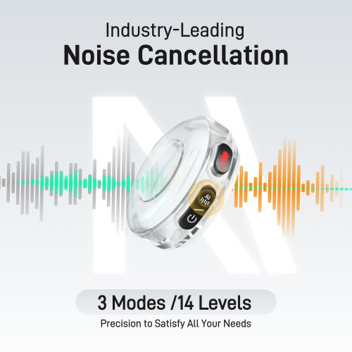 Петличный микрофон Maono WM650 PC2 Black купить в Украине: Киев, Днепр, Харьков, Одесса  | Низкая цена, отзывы, характеристики от TELEMART фото