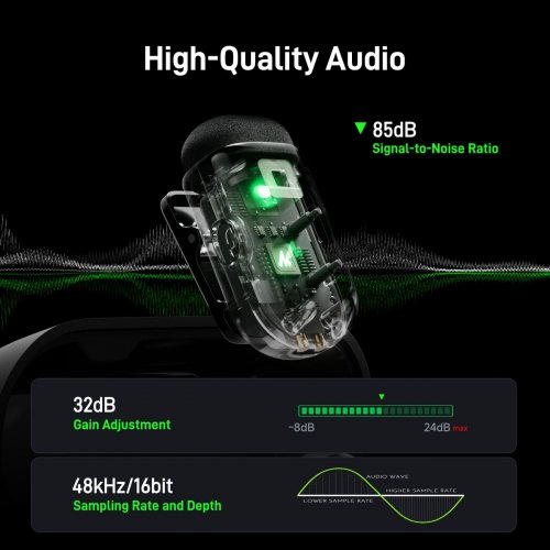 Петличный микрофон Maono WM622 PC2 Black купить в Украине: Киев, Днепр, Харьков, Одесса  | Низкая цена, отзывы, характеристики от TELEMART фото