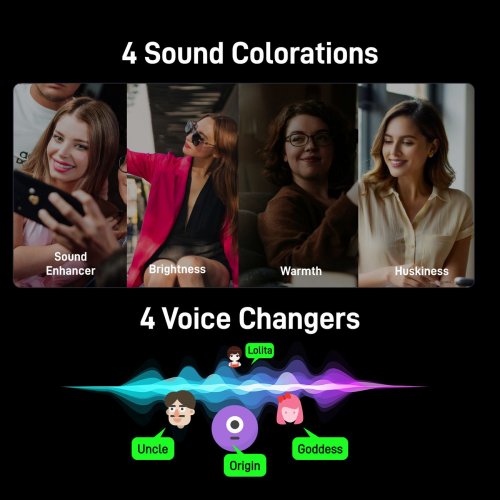 Петличный микрофон Maono WM622 PC2 Black купить в Украине: Киев, Днепр, Харьков, Одесса  | Низкая цена, отзывы, характеристики от TELEMART фото