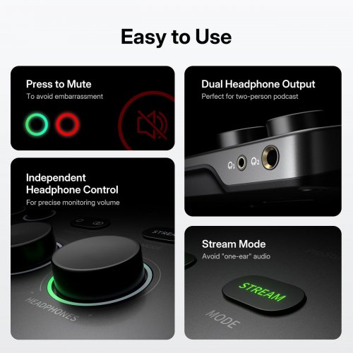 Аудиоинтерфейс Maono P2 Black купить в Украине: Киев, Днепр, Харьков, Одесса  | Низкая цена, отзывы, характеристики от TELEMART фото