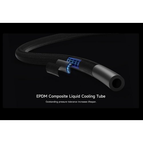 Готовая СВО PCCooler GT360M ARGB Display Black купить в Украине: Киев, Днепр, Харьков, Одесса  | Проверка совместимости, низкая цена, отзывы, характеристики от TELEMART фото