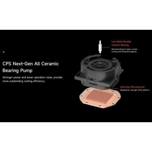 Готовая СВО PCCooler GT360M ARGB Display White купить в Украине: Киев, Днепр, Харьков, Одесса  | Проверка совместимости, низкая цена, отзывы, характеристики от TELEMART фото