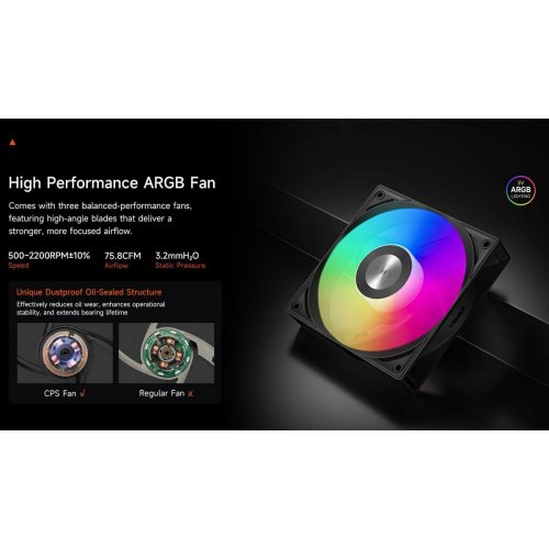 Готовая СВО PCCooler GT360M ARGB Display White купить в Украине: Киев, Днепр, Харьков, Одесса  | Проверка совместимости, низкая цена, отзывы, характеристики от TELEMART фото