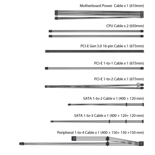Блок живлення Asus TUF Gaming PCIE5 850W (90YE00S2-B0NA00) (Стан нового, 868786) купити в Україні: Київ, Львів, Хмельницький, Тернопіль, Івано-Франківськ | Перевірка сумісності, низька ціна, відгуки, характеристики від TELEMART фото
