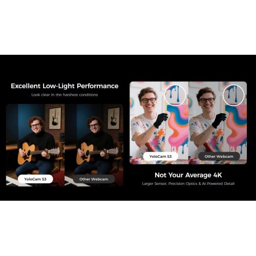 Уцінка веб-камера YoloLiv YoloCam S3 Black (Розкрита упаковка, 868848) купити в Україні: Київ, Львів, Хмельницький, Тернопіль, Івано-Франківськ | Низька ціна, відгуки, характеристики від TELEMART фото