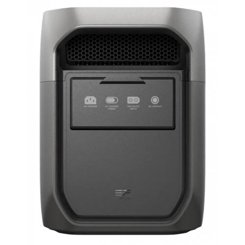 Зарядная станция EcoFlow DELTA 3 Max 2400W 2048Wh (EFD3M-G-EU-CBOX) купить в Украине: Киев, Днепр, Харьков, Одесса  | Низкая цена, отзывы, характеристики от TELEMART фото