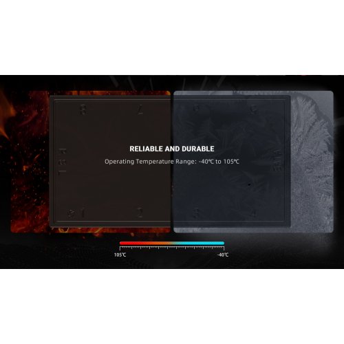 Хаб для вентиляторів ID-Cooling HA-08 купити в Україні: Київ, Львів, Хмельницький, Тернопіль, Івано-Франківськ | Низька ціна, відгуки, характеристики від TELEMART фото