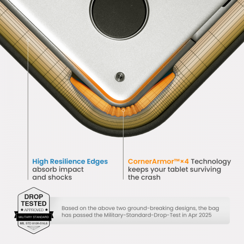 Чехол для ноутбука Tomtoc 14" Terra-A27 (A27D2D1) Black купить в Украине: Киев, Днепр, Харьков, Одесса  | Низкая цена, отзывы, характеристики от TELEMART фото