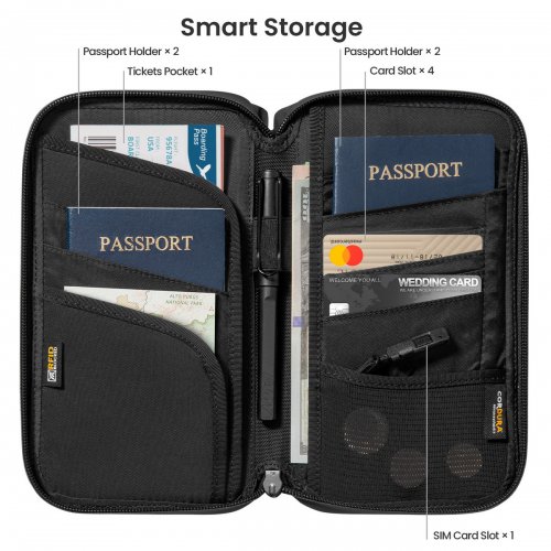 Сумка Tomtoc Navigator-T03 Passport Bag (T03M1D1) Black купить в Украине: Киев, Днепр, Харьков, Одесса  | Низкая цена, отзывы, характеристики от TELEMART фото