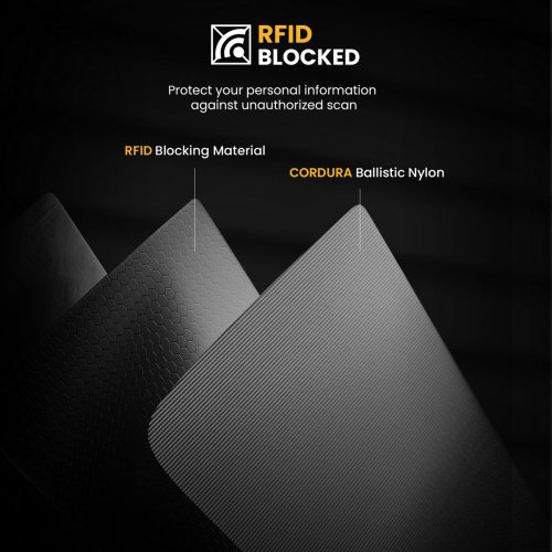 Сумка Tomtoc Navigator-T03 Passport Bag (T03M1D1) Black купить в Украине: Киев, Днепр, Харьков, Одесса  | Низкая цена, отзывы, характеристики от TELEMART фото