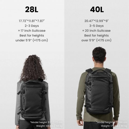 Рюкзак Tomtoc 17.3" Navigator-T66 Liteway (T66M1D2) Black купить в Украине: Киев, Днепр, Харьков, Одесса  | Низкая цена, отзывы, характеристики от TELEMART фото