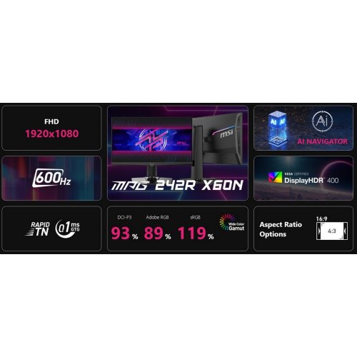 Уцінка монітор MSI 24.1" MPG 242R X60N Black (Розкрита упаковка, 869833) купити в Україні: Київ, Львів, Хмельницький, Тернопіль, Івано-Франківськ | Низька ціна, відгуки, характеристики від TELEMART фото