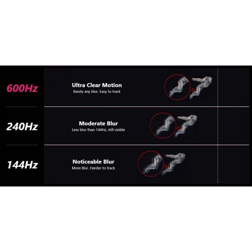 Уцінка монітор MSI 24.1" MPG 242R X60N Black (Розкрита упаковка, 869833) купити в Україні: Київ, Львів, Хмельницький, Тернопіль, Івано-Франківськ | Низька ціна, відгуки, характеристики від TELEMART фото