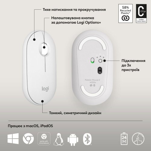 Уценка мышка Logitech Pebble Mouse 2 M350s Wireless (910-007013) White (Вскрытая упаковка, 870275) купить в Украине: Киев, Днепр, Харьков, Одесса  | Низкая цена, отзывы, характеристики от TELEMART фото