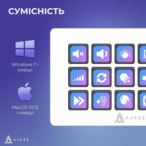 Контролер для стрімінга Ajazz AKP153E (AKP153E-W) White купити в Україні: Київ, Львів, Хмельницький, Тернопіль, Івано-Франківськ | Низька ціна, відгуки, характеристики від TELEMART фото