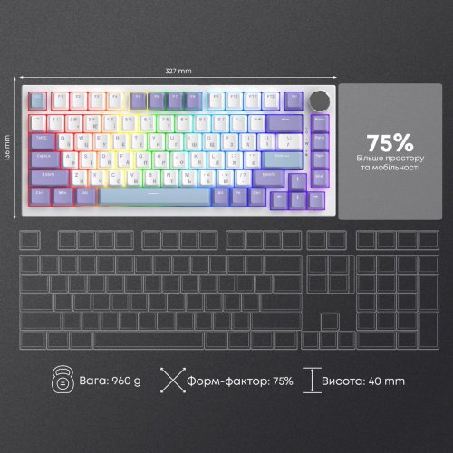 Клавиатура Ajazz AK820 RGB Sea Salt Switch (AK820-SS-PWB) White купить в Украине: Киев, Днепр, Харьков, Одесса  | Низкая цена, отзывы, характеристики от TELEMART фото