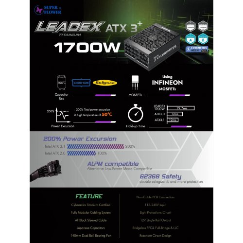 Блок питания Super Flower Leadex Titanium 1700W ATX 3.1 (SF-1700F14HT) Black купить в Украине: Киев, Днепр, Харьков, Одесса  | Проверка совместимости, низкая цена, отзывы, характеристики от TELEMART фото