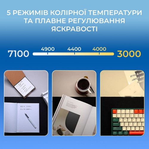 Лампа для монитора OfficePro SL121 Black купить в Украине: Киев, Днепр, Харьков, Одесса  | Низкая цена, отзывы, характеристики от TELEMART фото