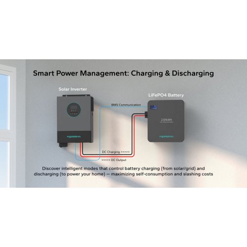 Аккумуляторная батарея Marsriva LiFePO4 12.8V 204Ah 2.61kWh (MR-LFP12-200-WMD) купить в Украине: Киев, Днепр, Харьков, Одесса  | Низкая цена, отзывы, характеристики от TELEMART фото