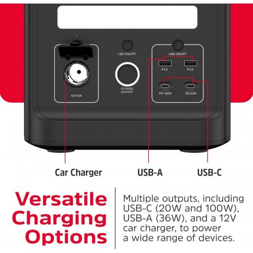 Зарядна станція Energizer PPS1500W2F 1800W 1536Wh + Extra Battery 1536Wh купити в Україні: Київ, Львів, Хмельницький, Тернопіль, Івано-Франківськ | Низька ціна, відгуки, характеристики від TELEMART фото