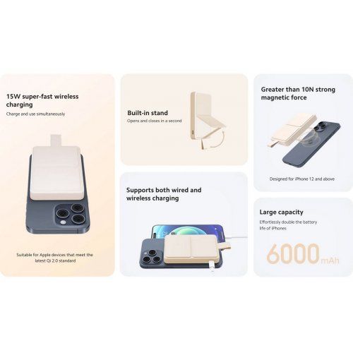 Powerbank Xiaomi 6000mAh 15W Magnetic (BHR9074GL) White купить в Украине: Киев, Днепр, Харьков, Одесса  | Низкая цена, отзывы, характеристики от TELEMART фото