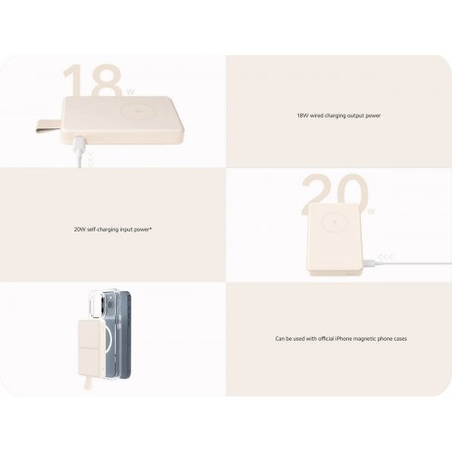 Powerbank Xiaomi 6000mAh 15W Magnetic (BHR9074GL) White купить в Украине: Киев, Днепр, Харьков, Одесса  | Низкая цена, отзывы, характеристики от TELEMART фото