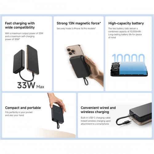 Powerbank Xiaomi 10000mAh 33W Magnetic Integrated Cable (BHR9823GL) Gray купить в Украине: Киев, Днепр, Харьков, Одесса  | Низкая цена, отзывы, характеристики от TELEMART фото