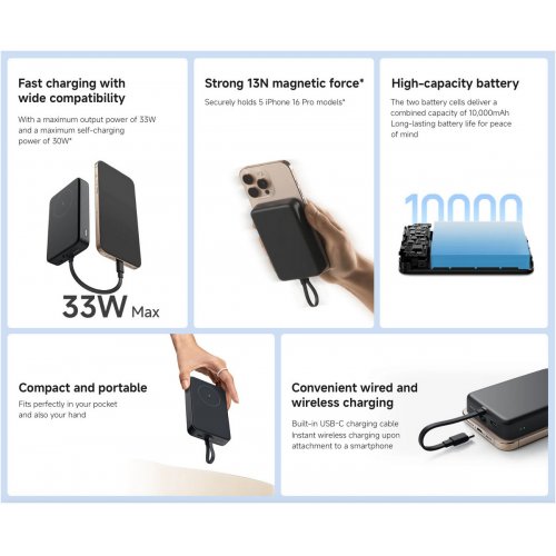 Powerbank Xiaomi 10000mAh 33W Magnetic Integrated Cable (BHR9822GL) White купить в Украине: Киев, Днепр, Харьков, Одесса  | Низкая цена, отзывы, характеристики от TELEMART фото