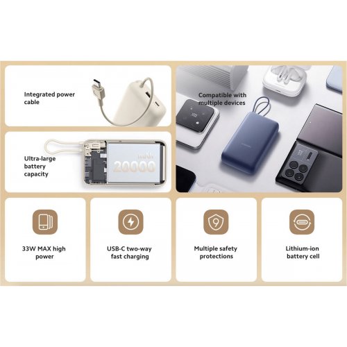 Powerbank Xiaomi 20000mAh 33W Integrated Cable (BHR8975GL) Blue купить в Украине: Киев, Днепр, Харьков, Одесса  | Низкая цена, отзывы, характеристики от TELEMART фото