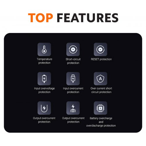 Powerbank Xiaomi 10000mAh 165W Integrated Cable (BHR9361GL) Grey купить в Украине: Киев, Днепр, Харьков, Одесса  | Низкая цена, отзывы, характеристики от TELEMART фото