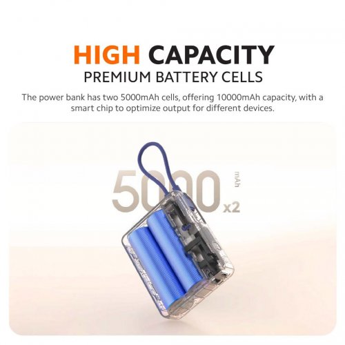 Powerbank Xiaomi 10000mAh 33W Integrated Cable (BHR9341GL) Blue купить в Украине: Киев, Днепр, Харьков, Одесса  | Низкая цена, отзывы, характеристики от TELEMART фото