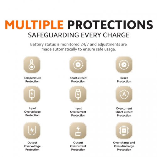 Powerbank Xiaomi 10000mAh 33W Integrated Cable (BHR9341GL) Blue купить в Украине: Киев, Днепр, Харьков, Одесса  | Низкая цена, отзывы, характеристики от TELEMART фото