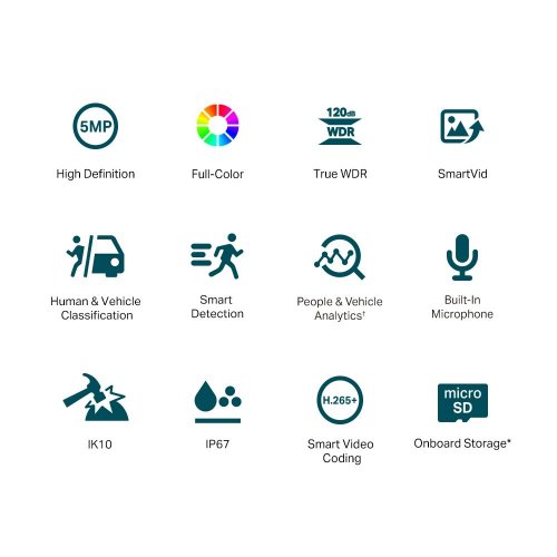 IP-камера TP-LINK VIGI C250 4mm купить в Украине: Киев, Днепр, Харьков, Одесса  | Низкая цена, отзывы, характеристики от TELEMART фото