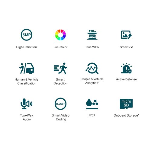 IP-камера TP-LINK VIGI C350 4mm купить в Украине: Киев, Днепр, Харьков, Одесса  | Низкая цена, отзывы, характеристики от TELEMART фото