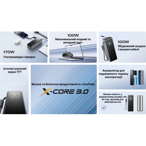 Powerbank EcoFlow RAPID 25000mAh 100W (EF-RAPID25K100W-B-EU) Black купить в Украине: Киев, Днепр, Харьков, Одесса  | Низкая цена, отзывы, характеристики от TELEMART фото