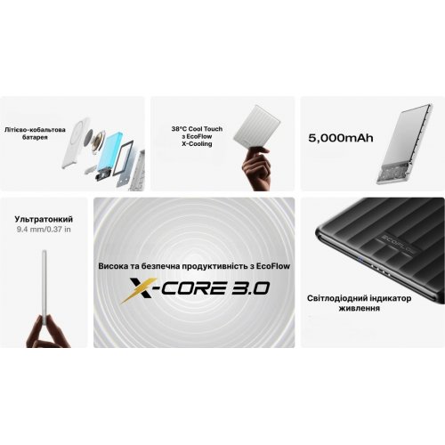 Powerbank EcoFlow RAPID Mag 5000mAh 20W (EF-RAPIDQI1-5K-B-EU) Black купить в Украине: Киев, Днепр, Харьков, Одесса  | Низкая цена, отзывы, характеристики от TELEMART фото