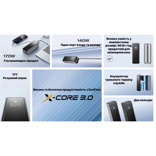 Powerbank EcoFlow RAPID 25000mAh 140W (EF-RAPID25K140W-G-EU) Green купить в Украине: Киев, Днепр, Харьков, Одесса  | Низкая цена, отзывы, характеристики от TELEMART фото