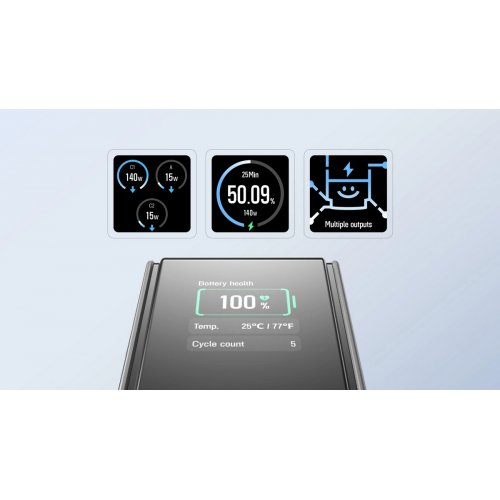 Powerbank EcoFlow RAPID 25000mAh 140W (EF-RAPID25K140W-G-EU) Green купить в Украине: Киев, Днепр, Харьков, Одесса  | Низкая цена, отзывы, характеристики от TELEMART фото