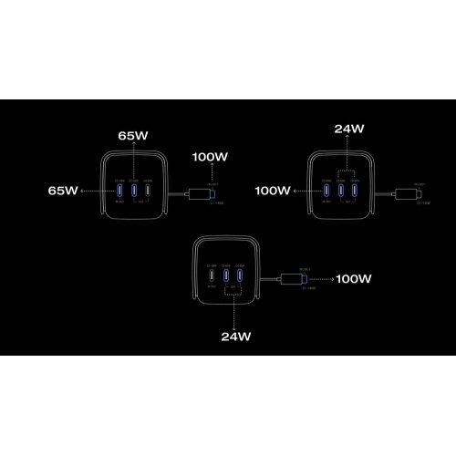 Powerbank EcoFlow RAPID Pro 20000mAh 100W (EF-RAPIDPRO20K-EU) Black купить в Украине: Киев, Днепр, Харьков, Одесса  | Низкая цена, отзывы, характеристики от TELEMART фото