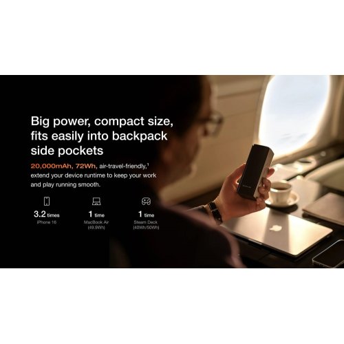 Powerbank EcoFlow RAPID Pro 20000mAh 100W (EF-RAPIDPRO20K-EU) Black купить в Украине: Киев, Днепр, Харьков, Одесса  | Низкая цена, отзывы, характеристики от TELEMART фото