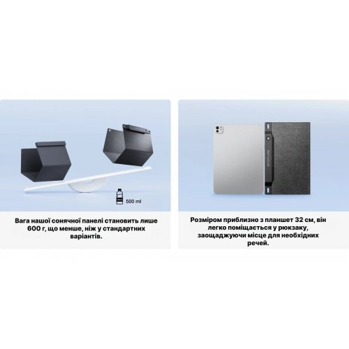 Сонячна панель EcoFlow 28W Solar Panel (EFSOLAR28W-P-S-TY-4-EU) купити в Україні: Київ, Львів, Хмельницький, Тернопіль, Івано-Франківськ | Низька ціна, відгуки, характеристики від TELEMART фото