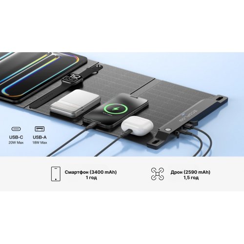 Сонячна панель EcoFlow 28W Solar Panel (EFSOLAR28W-P-S-TY-4-EU) купити в Україні: Київ, Львів, Хмельницький, Тернопіль, Івано-Франківськ | Низька ціна, відгуки, характеристики від TELEMART фото