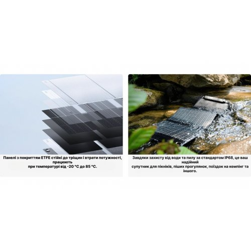 Сонячна панель EcoFlow 28W Solar Panel (EFSOLAR28W-P-S-TY-4-EU) купити в Україні: Київ, Львів, Хмельницький, Тернопіль, Івано-Франківськ | Низька ціна, відгуки, характеристики від TELEMART фото