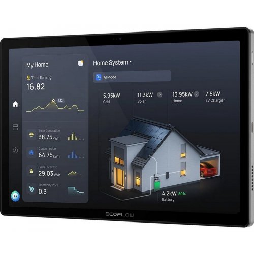 Информационная панель EcoFlow PowerInsight (EFPowerInsight-EU) купить в Украине: Киев, Днепр, Харьков, Одесса  | Низкая цена, отзывы, характеристики от TELEMART фото